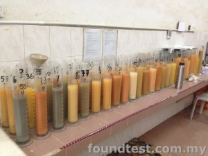 Particle Size Distribution