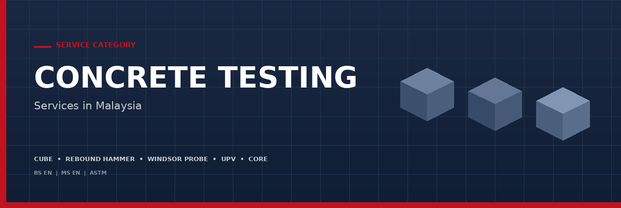 concrete-testing-banner-1280x430 Concrete testing services in Malaysia by Foundtest